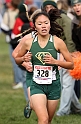 2010NCSXC GD2-2325